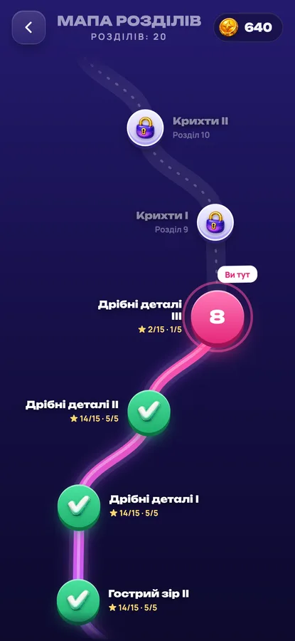 Відмінності: карта розділів із пройденими рівнями та зірками